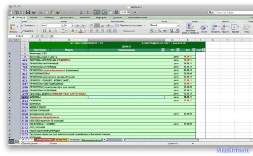 Microsoft Excel 2011 for Mac